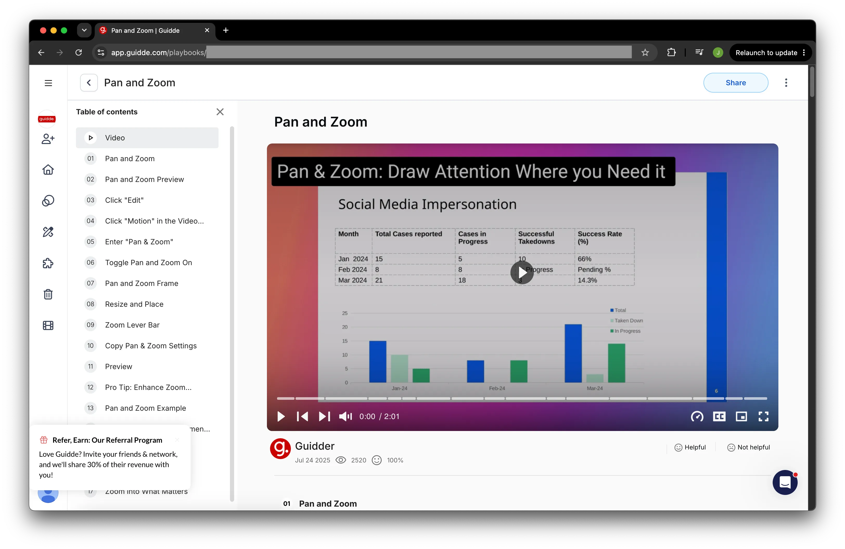 A published Guidde guide called Pan and Zoom, with a table of contents listing seventeen numbered sections down the left, a two minute narrated video player with a burned-in caption in the middle, and a view count, a helpful rating, and the start of the written step list underneath.