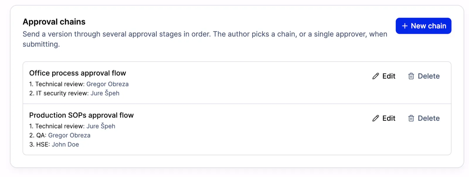 The Approval chains section in SOPX settings, listing a production SOPs chain with three stages and an office process chain with two stages.