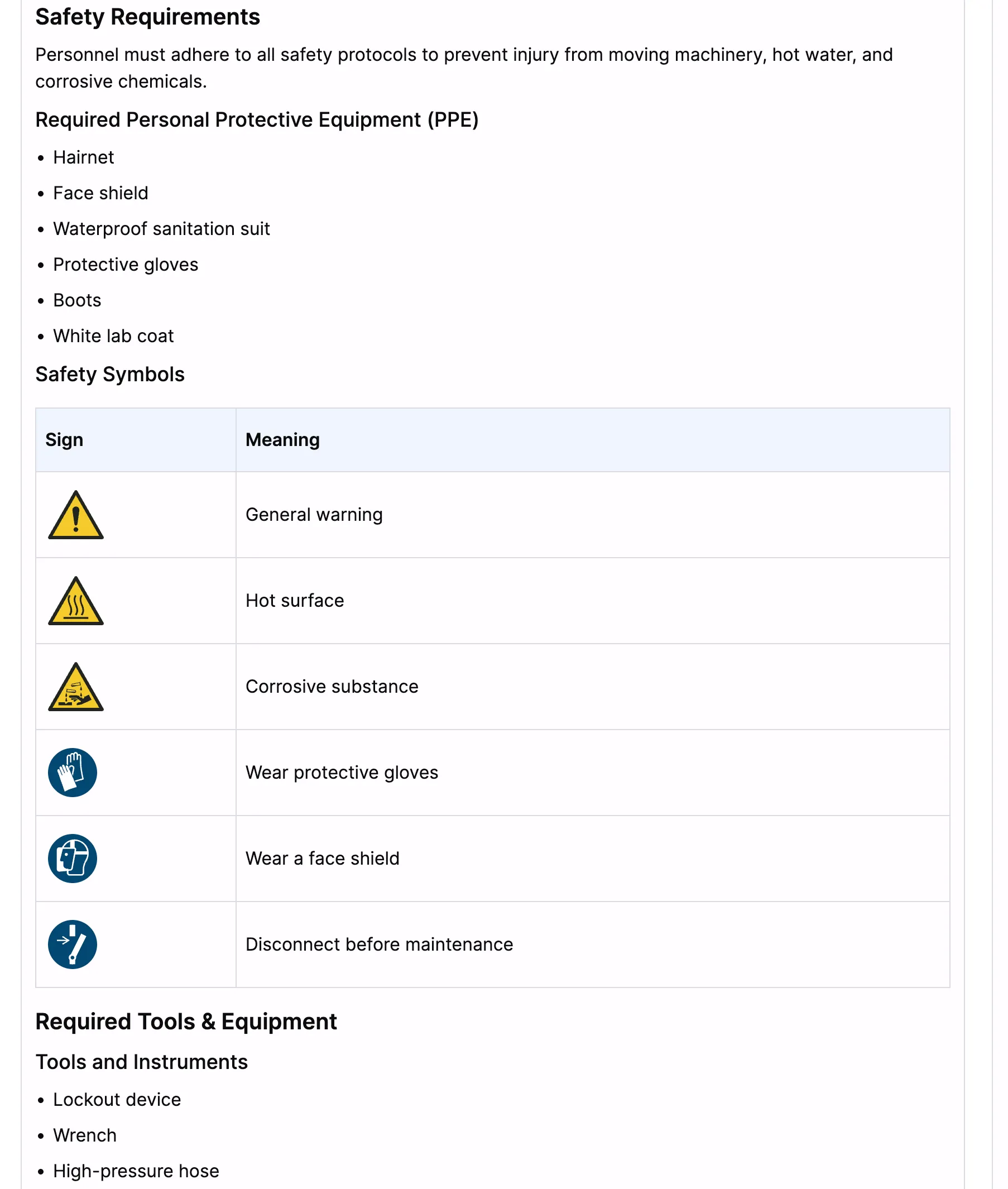 The Safety Requirements section of an SOPX procedure, with a required PPE list and a Safety Symbols table showing general warning, hot surface, corrosive substance, wear protective gloves, wear a face shield, and disconnect before maintenance.
