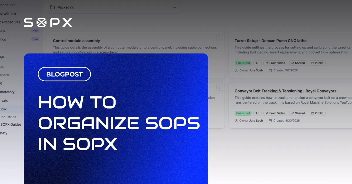 The SOPX interface organizing SOPs into workspaces and teams.