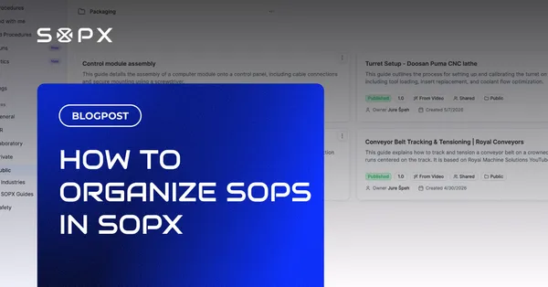 The SOPX interface organizing SOPs into workspaces and teams.