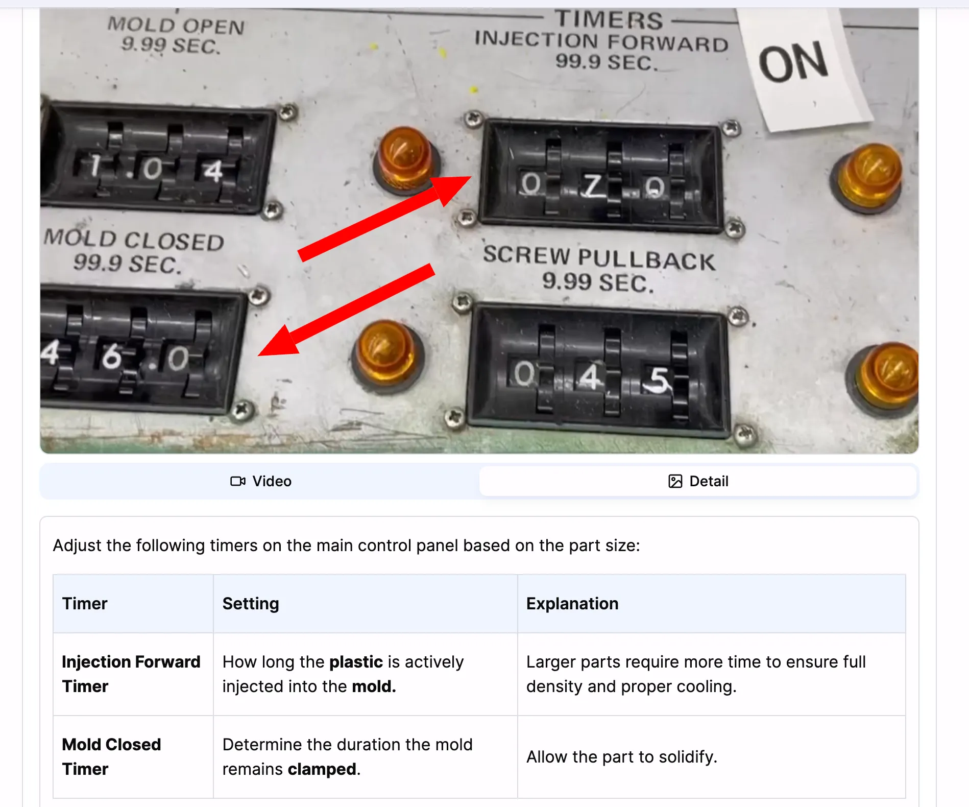 A SOPX step showing an annotated video frame of an injection moulding control panel, with the step description below it holding a three column table of Timer, Setting, and Explanation.
