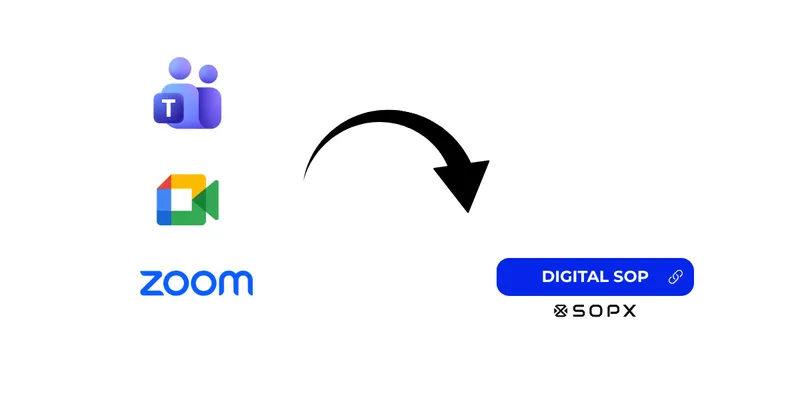 Meeting recording from Teams, Zoom, or Google Meet being converted into a structured SOP document using AI software.