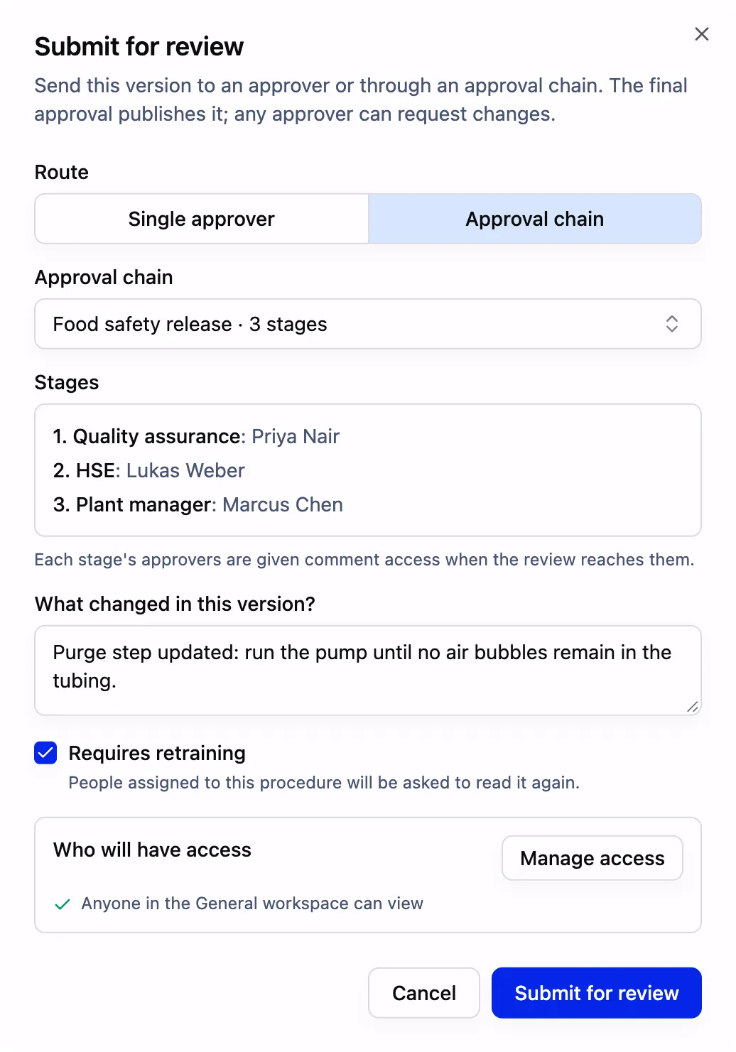 The SOPX Submit for review dialog with an approval chain, a note on what changed in this version, and the Requires retraining box ticked.